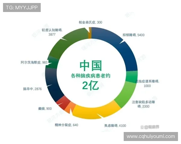 生化分析技术在精准医学与疾病早筛中的创新应用与发展前景研究 - 副本 (3) - 副本