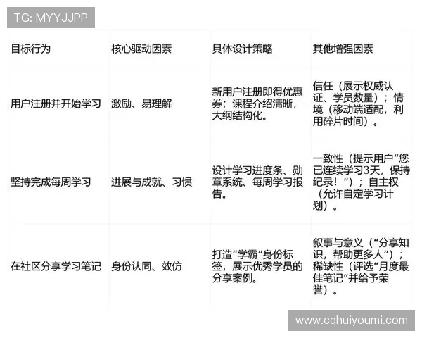 社交媒体互动量驱动下的品牌增长新趋势解析与用户参与价值重塑路 - 副本 (3) - 副本 社交媒体互动量驱动下的品牌增长新趋势解析与用户参与价值重塑路 - 副本 (3) - 副本