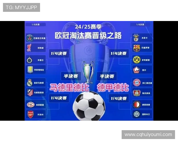 欧联杯最新抽签结果揭晓各队对阵形势全面分析