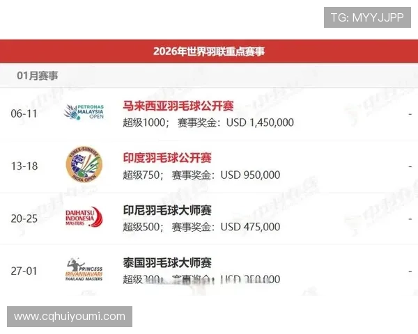 2026年全国体育赛事安排及重要比赛时间表一览 - 副本 (2)