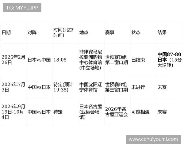 2026年最新体育赛事资讯排行分析 各大赛事关注度与热度一览 - 副本 - 副本