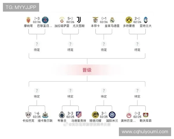 2026英超赛程全解析 各大豪门对决提前预测与分析 - 副本 (2) 2026英超赛程全解析 各大豪门对决提前预测与分析 - 副本 (2)