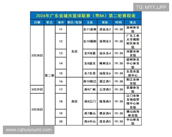 2026年篮球赛程查询:全程比赛时间安排与球队对战信息详解 - 副本 - 副本 (2) 2026年篮球赛程查询:全程比赛时间安排与球队对战信息详解 - 副本 - 副本 (2)