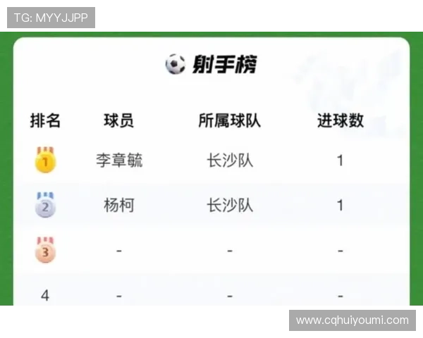 世界杯比分直播实时更新 精彩赛事尽在掌握 每场比分即时推送 - 副本 - 副本 (2)