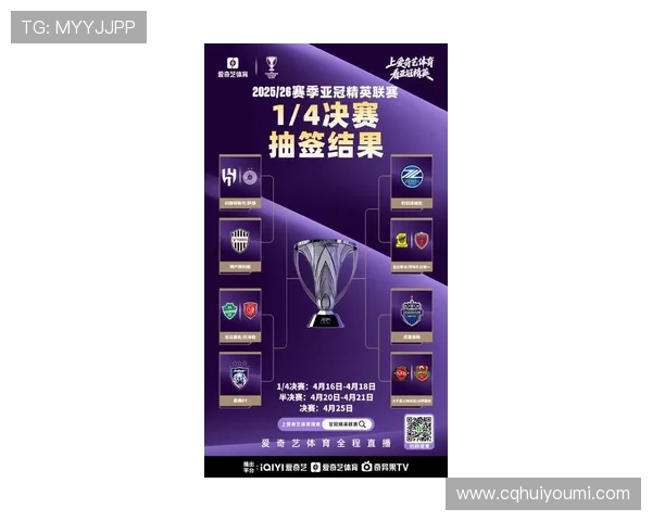 亚冠最新赛后全面解析各队表现与胜负关键因素 - 副本 - 副本 - 副本 亚冠最新赛后全面解析各队表现与胜负关键因素 - 副本 - 副本 - 副本